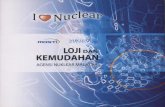 Laman Utama - Agensi Nuklear Malaysia