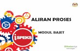 ALIRAN PROSES - Terengganu