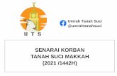 SENARAI KORBAN TANAH SUCI MAKKAH (2021 /1442H)