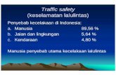 Traffic safety (k l t lllit )(keselamatan lalulintas)