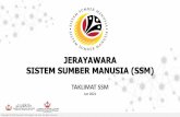 JERAYAWARA SISTEM SUMBER MANUSIA (SSM)