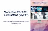 MALAYSIA RESEARCH ASSESSMENT (MyRA