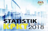 STATISTIK KPKT2018 STATISTICS