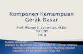 Prof. Wawan S. Suherman, M.Ed. FIK UNY 2010