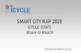 SMART CITY RAP 2020