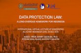 DATA PROTECTION LAW - WordPress.com