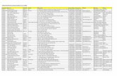 KSFA Membership Listing (Updated: 12.11.2020)