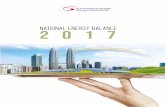 NATIONAL ENERGY BALANCE 2017 - Energy Commission