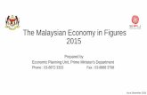 The Malaysian Economy in Figures 2015 - EPU