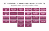 CORDOVA SENARAI BUKU / BOOKLIST 2022