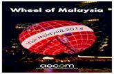 Wheel of Malaysia