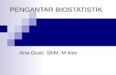 pengantar biostatistika